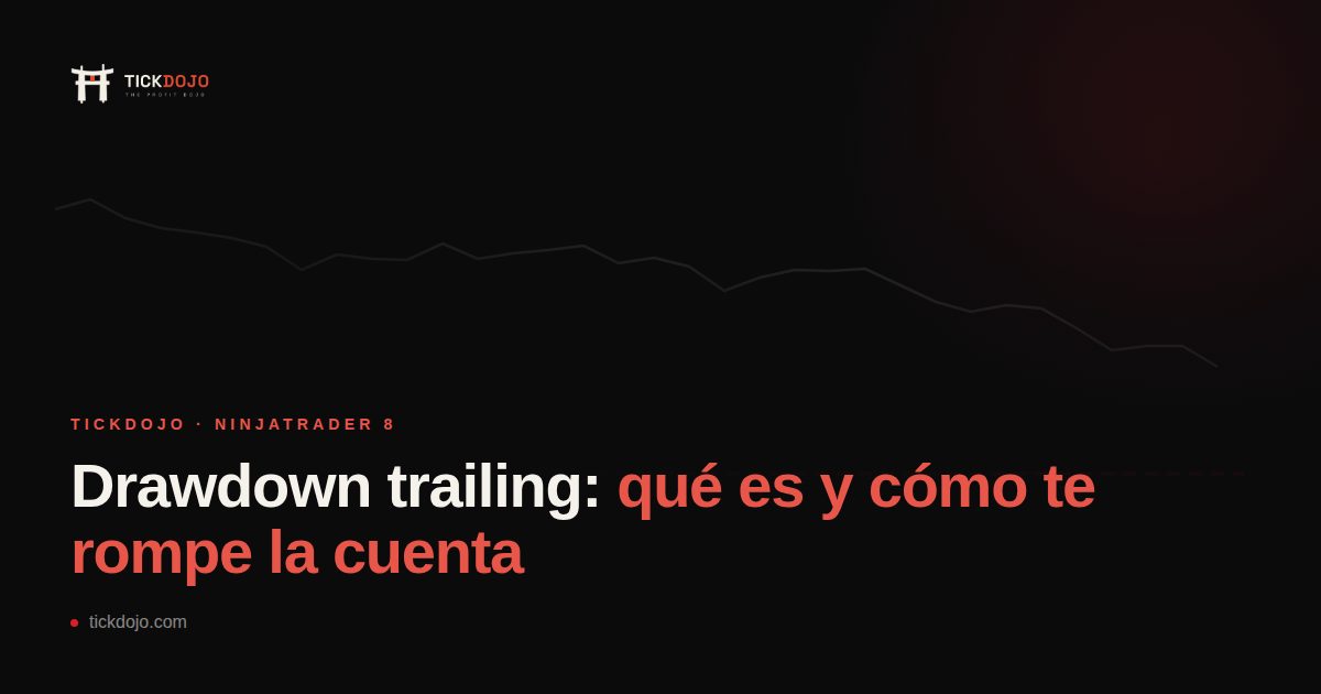 Pantalla de cotizaciones con datos de mercado en varios colores, el panel donde se vigila el saldo y el límite de pérdida diario