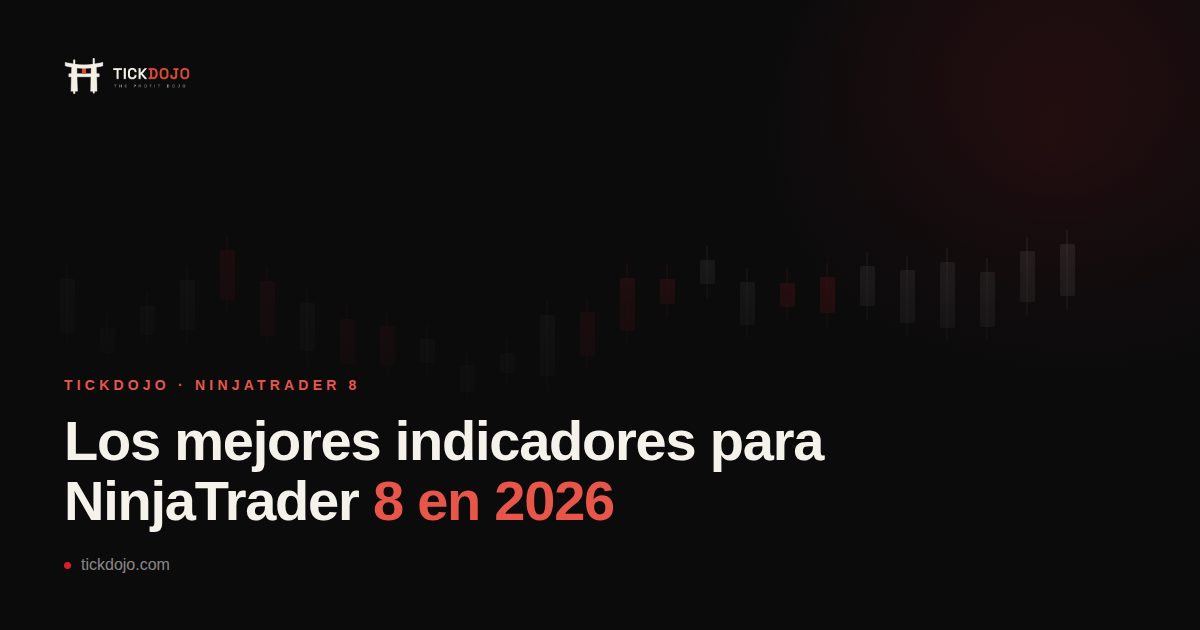 Puesto de trabajo con portátil y tableta mostrando gráficos de velas e indicadores técnicos de mercado