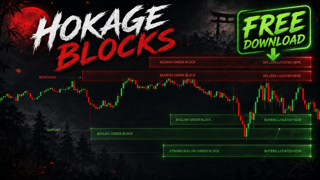 HOKAGE BLOCKS · Localiza bloques de órdenes y zonas donde las manos fuertes pueden haber dejado su huella en el mercado.