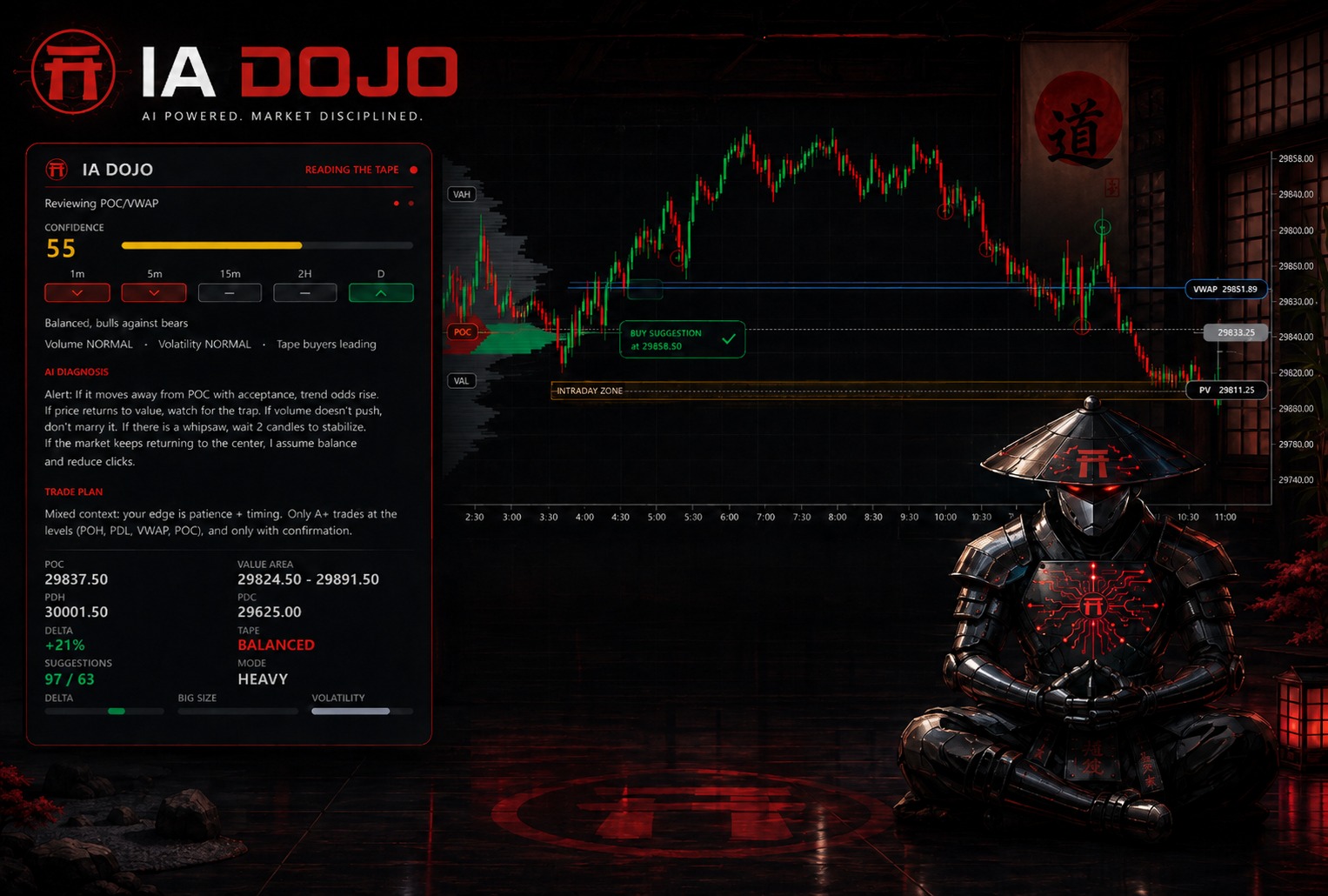 IA DOJO · IA DOJO