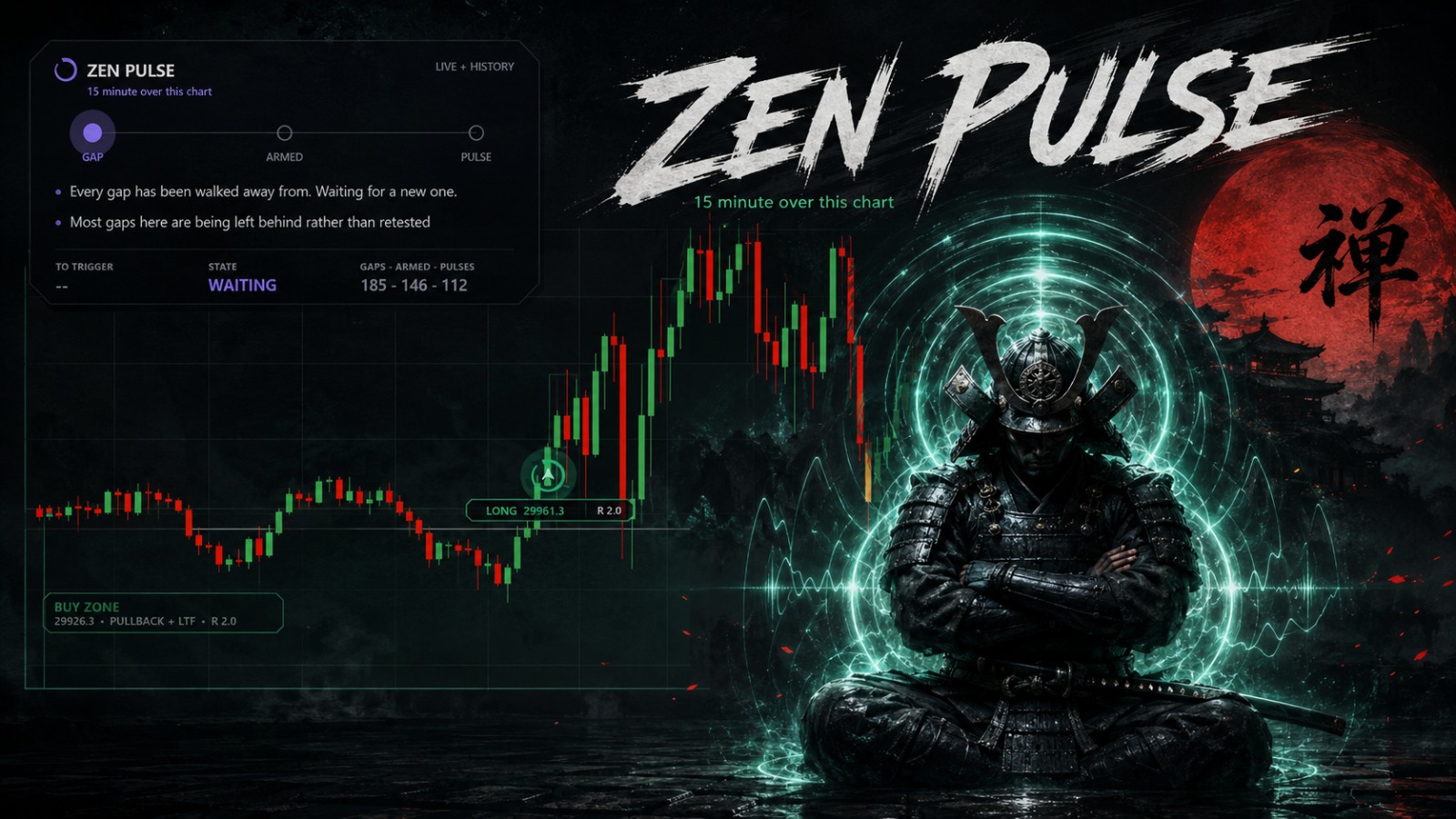 Zen Pulse · Detecta falsas rupturas y operadores atrapados para volver a posicionarte a favor de la tendencia.