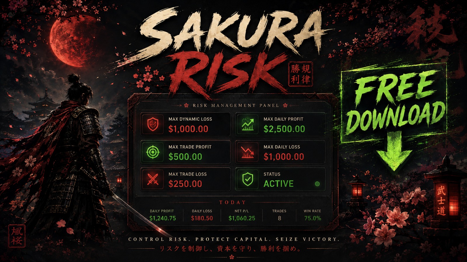 SAKURA RISK · Define tu límite diario. Sakura Risk se encarga de que no sigas operando cuando ya deberías haber parado.