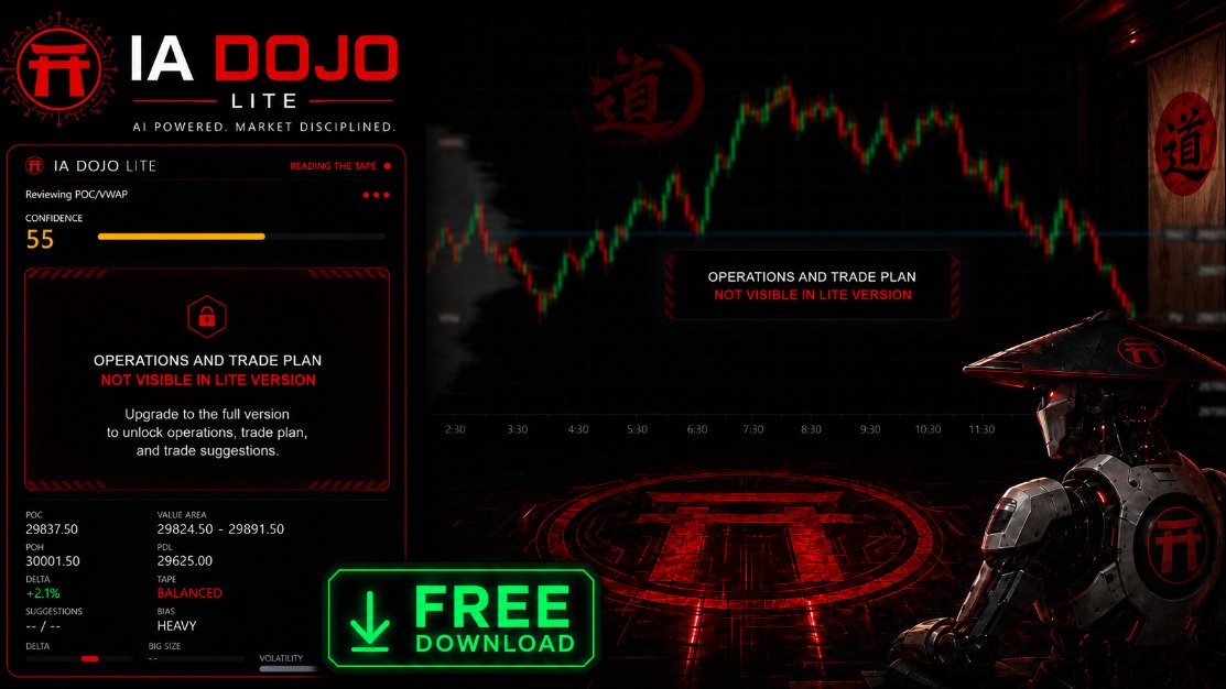 IA DOJO LITE · La IA interpreta la narrativa del mercado en tiempo real. Tú decides cómo utilizar ese contexto.